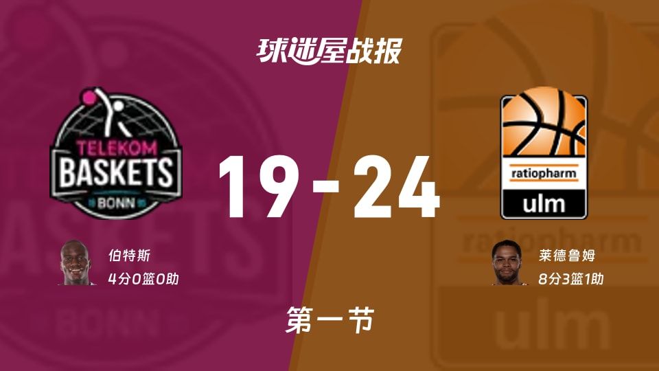 德篮甲常规赛:乌尔姆兰蒂奥帕姆第一节领先特力康5分,莱德鲁姆得到8分,伯特斯得到4分