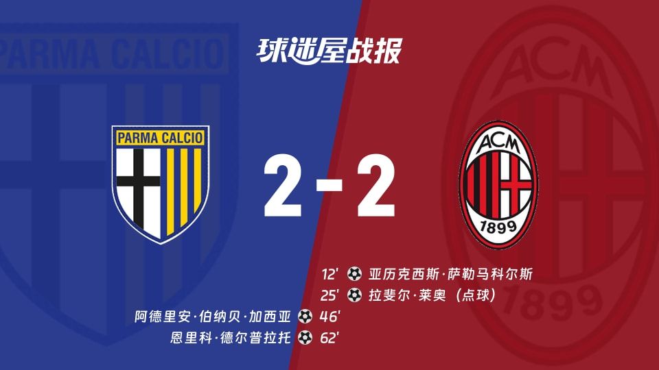 【意甲】帕尔马vsAC米兰比赛结果:帕尔马(2-2)AC米兰比分战报(2025年11月09日)