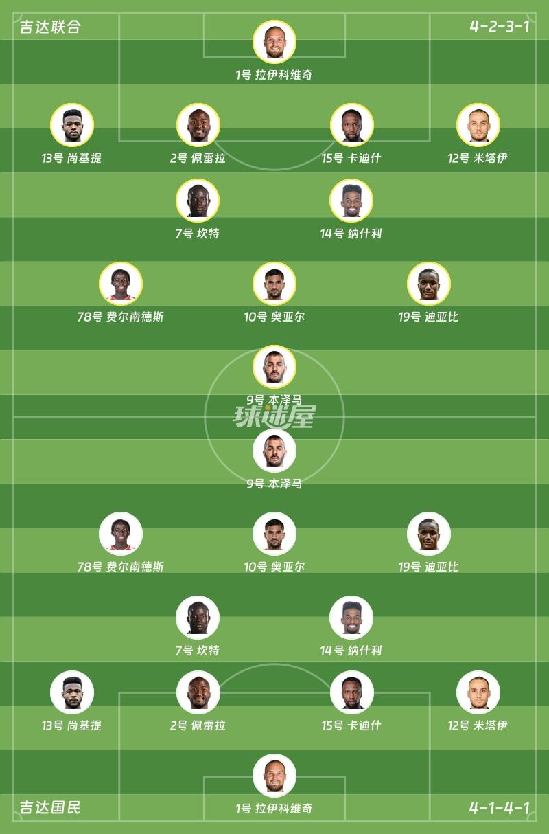 吉达联合vs吉达国民首发阵容
