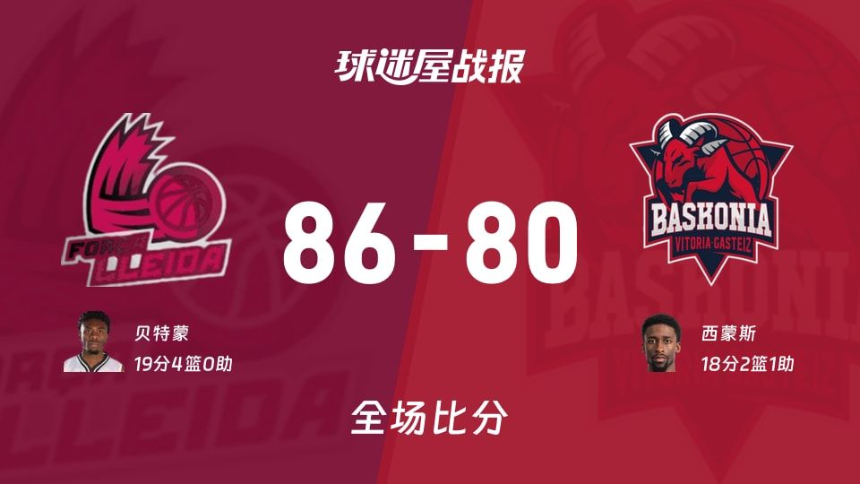 西篮甲莱里达vs巴斯克尼亚战报：86-80，贝特蒙19+4