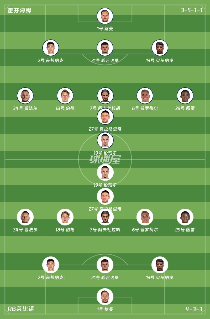 霍芬海姆vsRB莱比锡首发阵容