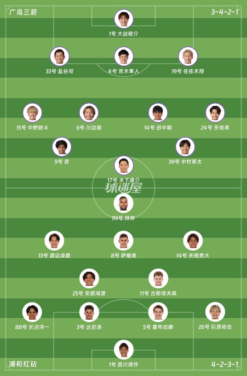 广岛三箭vs浦和红钻首发阵容