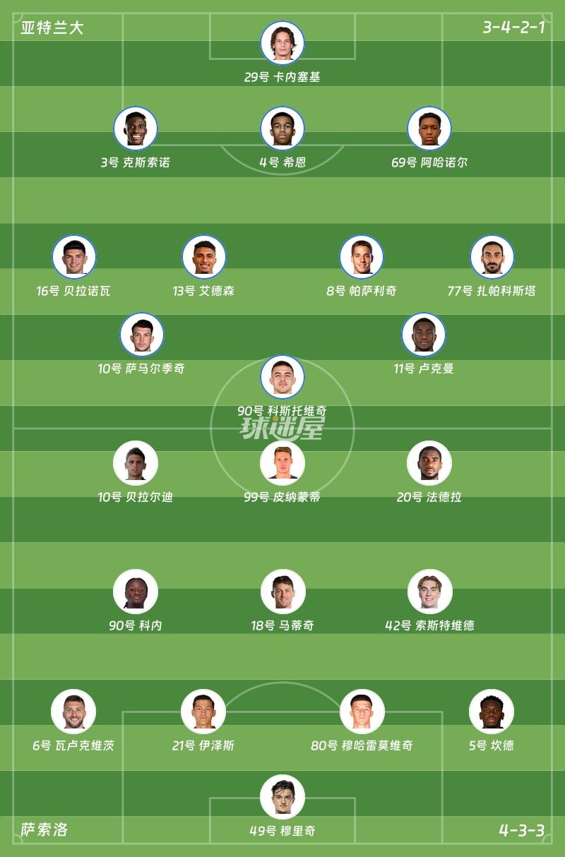 亚特兰大vs萨索洛首发阵容