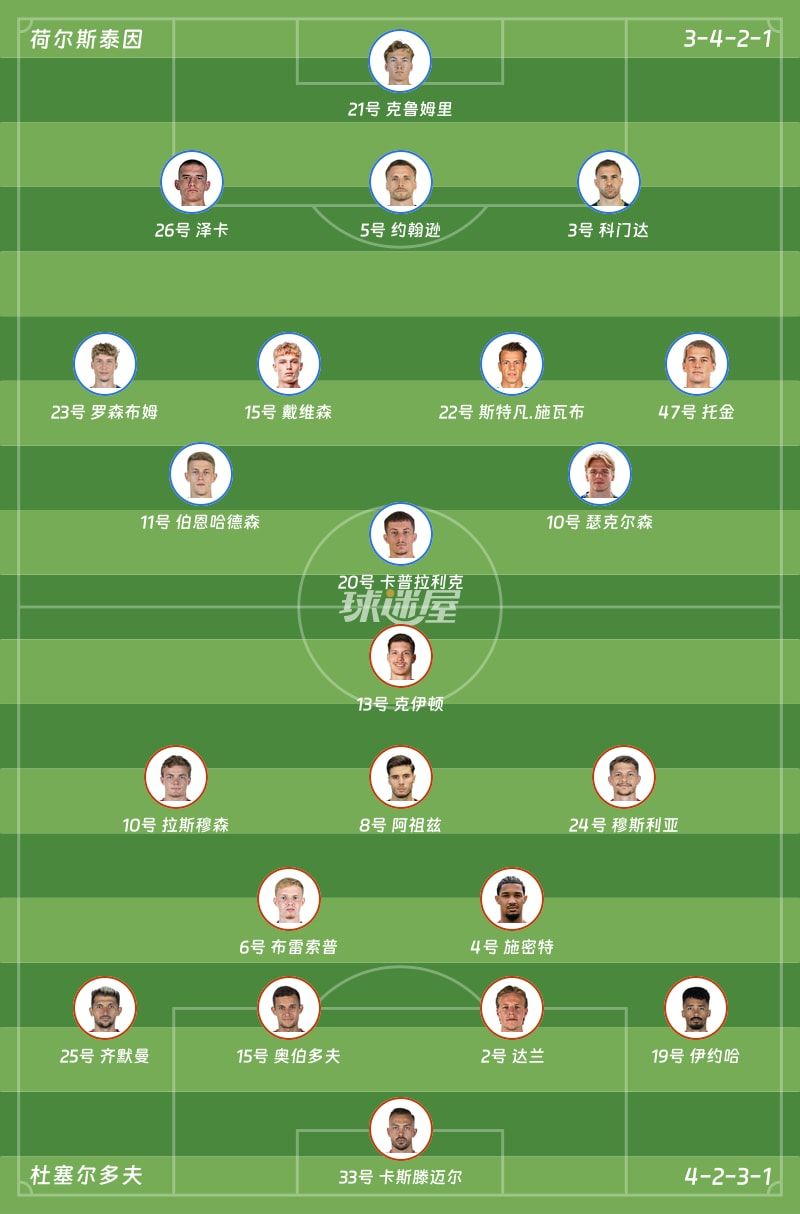 荷尔斯泰因vs杜塞尔多夫首发阵容