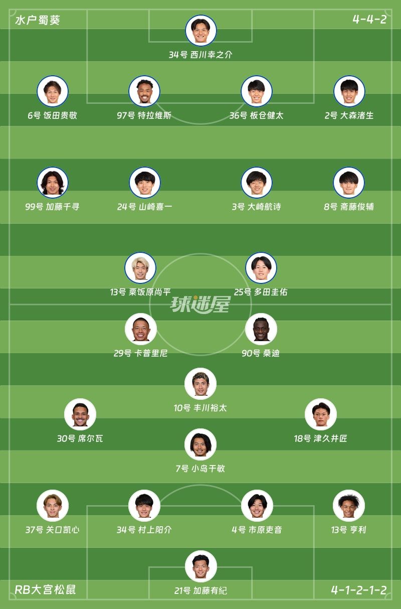 水户蜀葵vsRB大宫松鼠首发阵容