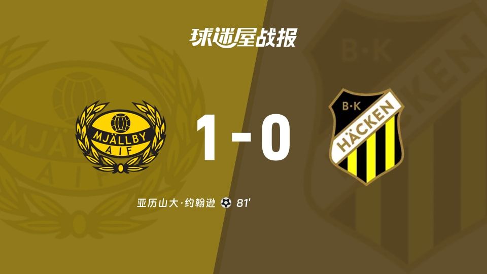 【瑞典超】米亚尔比vs赫根比赛结果:米亚尔比(1-0)赫根比分战报(2025年11月09日)