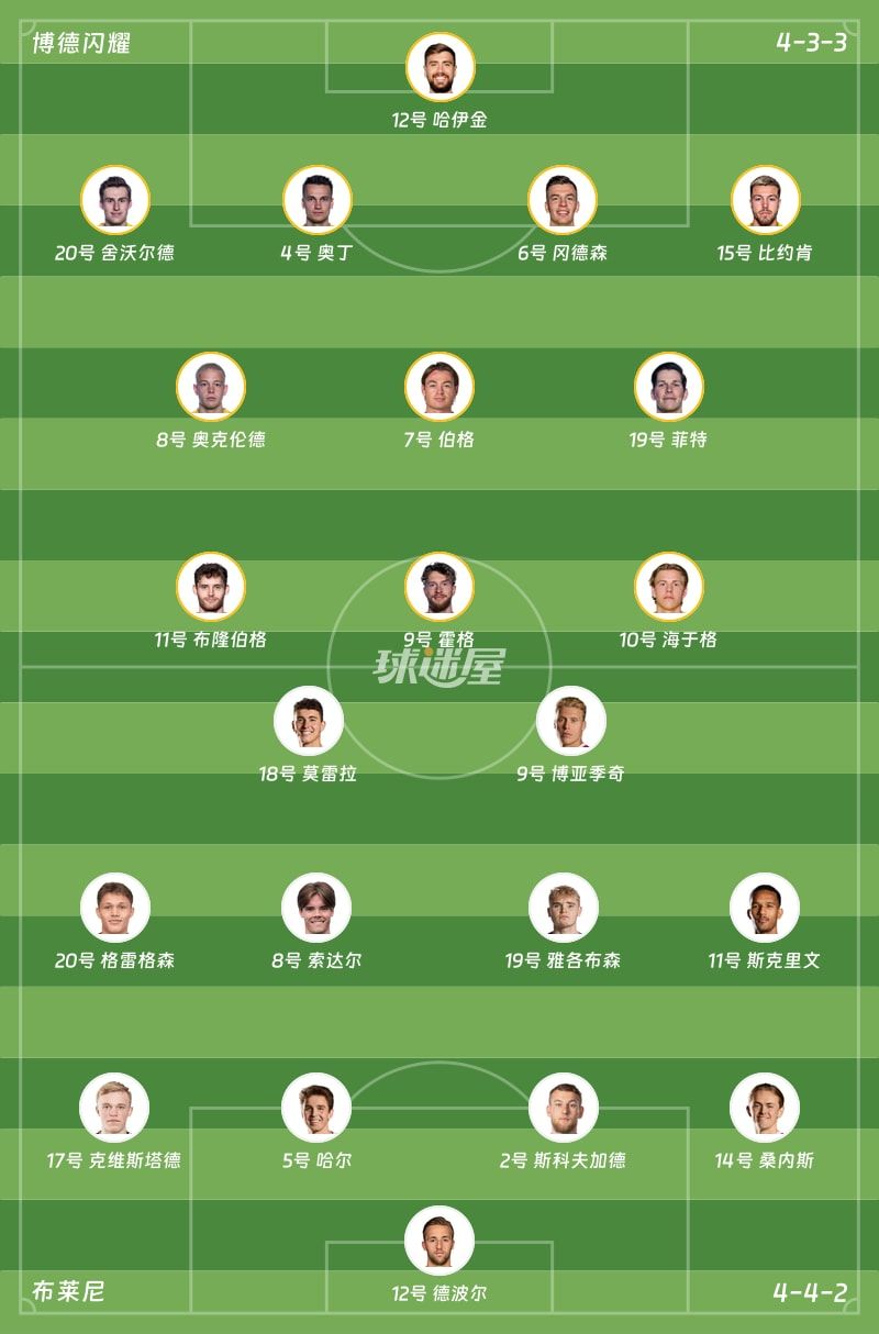 博德闪耀vs布莱尼首发阵容