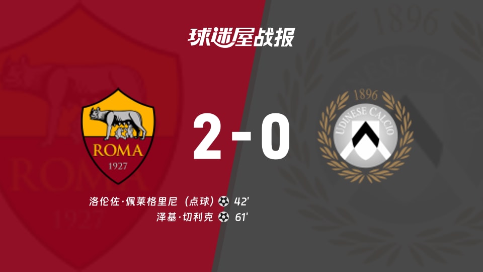 【意甲】罗马vs乌迪内斯比赛结果：罗马(2-0)乌迪内斯比分战报(2025年11月10日)