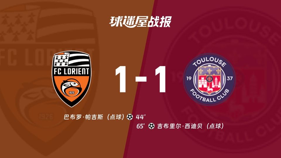 【法甲】洛里昂vs图卢兹比赛结果:洛里昂(1-1)图卢兹比分战报(2025年11月09日)