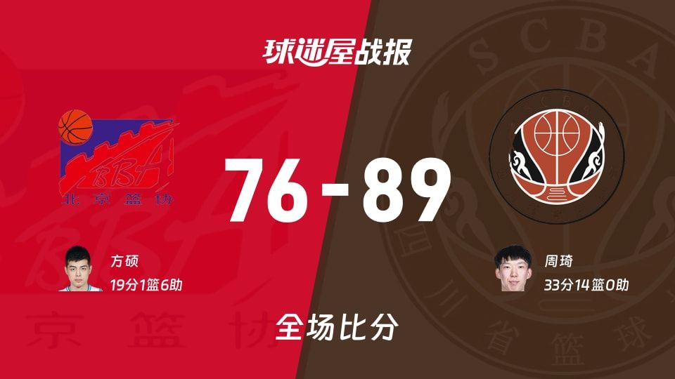 全运男篮杯赛：四川以89-76战胜北京，周琦33+14