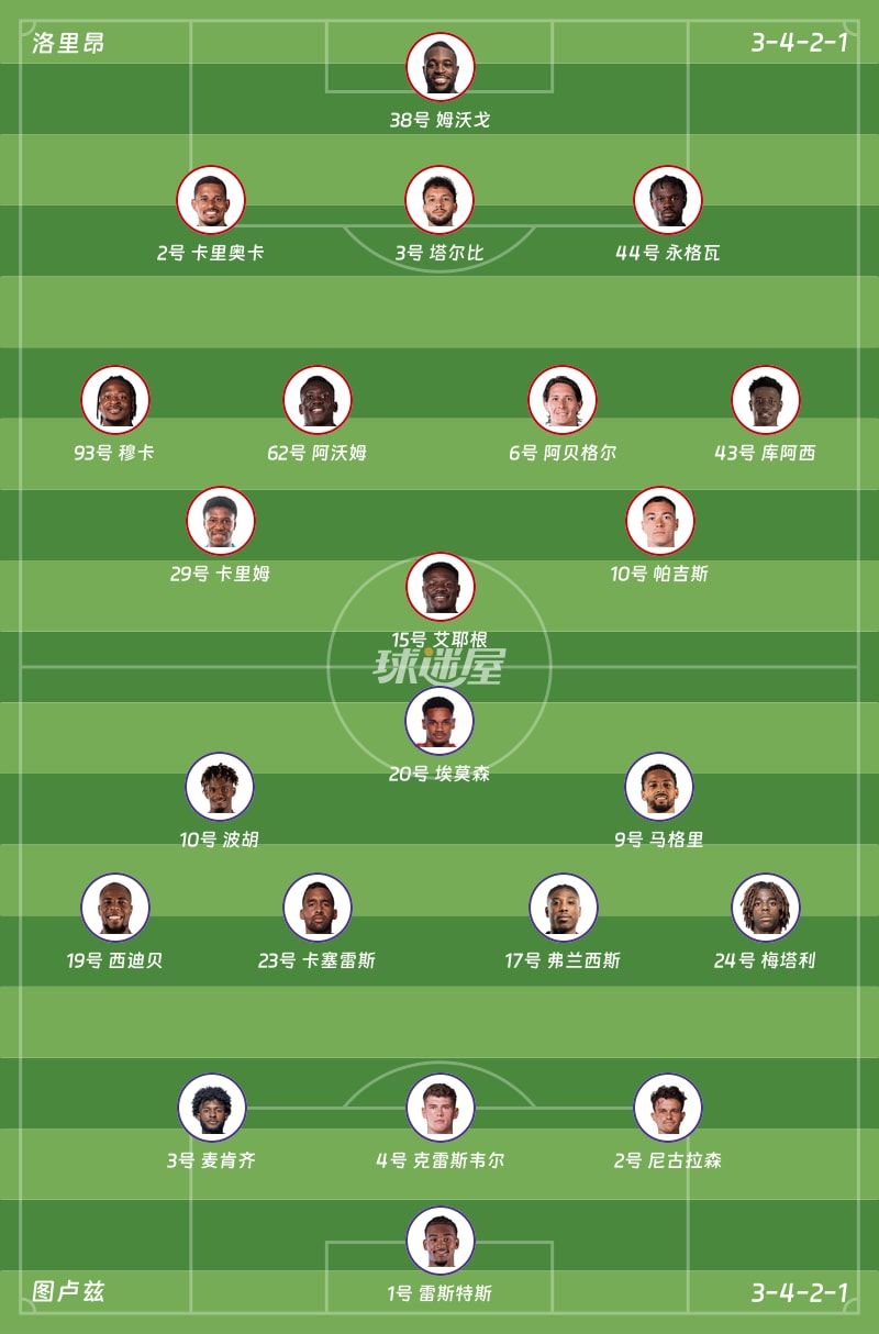 洛里昂vs图卢兹首发阵容