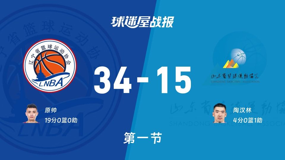 全运男篮杯赛：第一节完，辽宁以34-15领先山东，原帅19