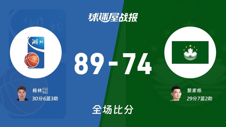 全运男篮杯赛：杨林祎30+6+3，湖北以89-74战胜中国澳门