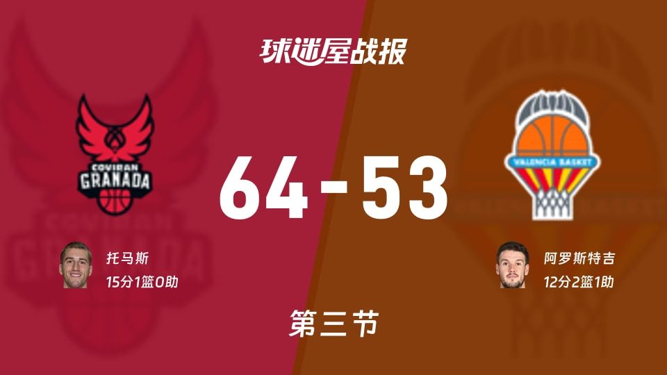 西篮甲常规赛:格拉纳达第三节领先瓦伦西亚11分,托马斯得到15分,阿罗斯特吉得到12分