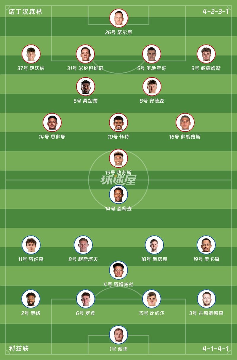 诺丁汉森林vs利兹联首发阵容