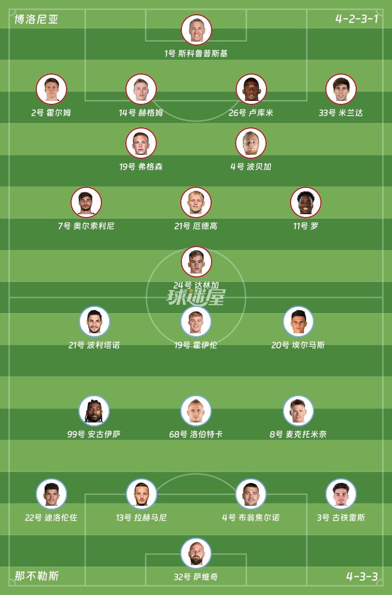 博洛尼亚vs那不勒斯首发阵容