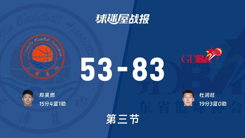 全运男篮杯赛：广东第三节领先天津30分，杜润旺得到19分，郑昊燃得到15分