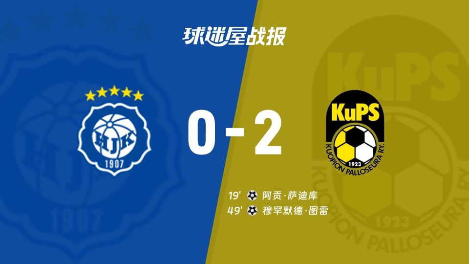 【芬超】赫尔辛基vs古比斯比赛结果:赫尔辛基(0-2)古比斯比分战报(2025年11月09日)