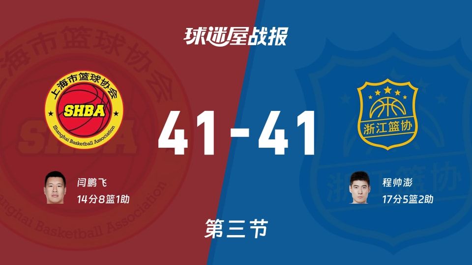 全运男篮杯赛：上海41-41浙江打平手，闫鹏飞得到14分，程帅澎得到17分