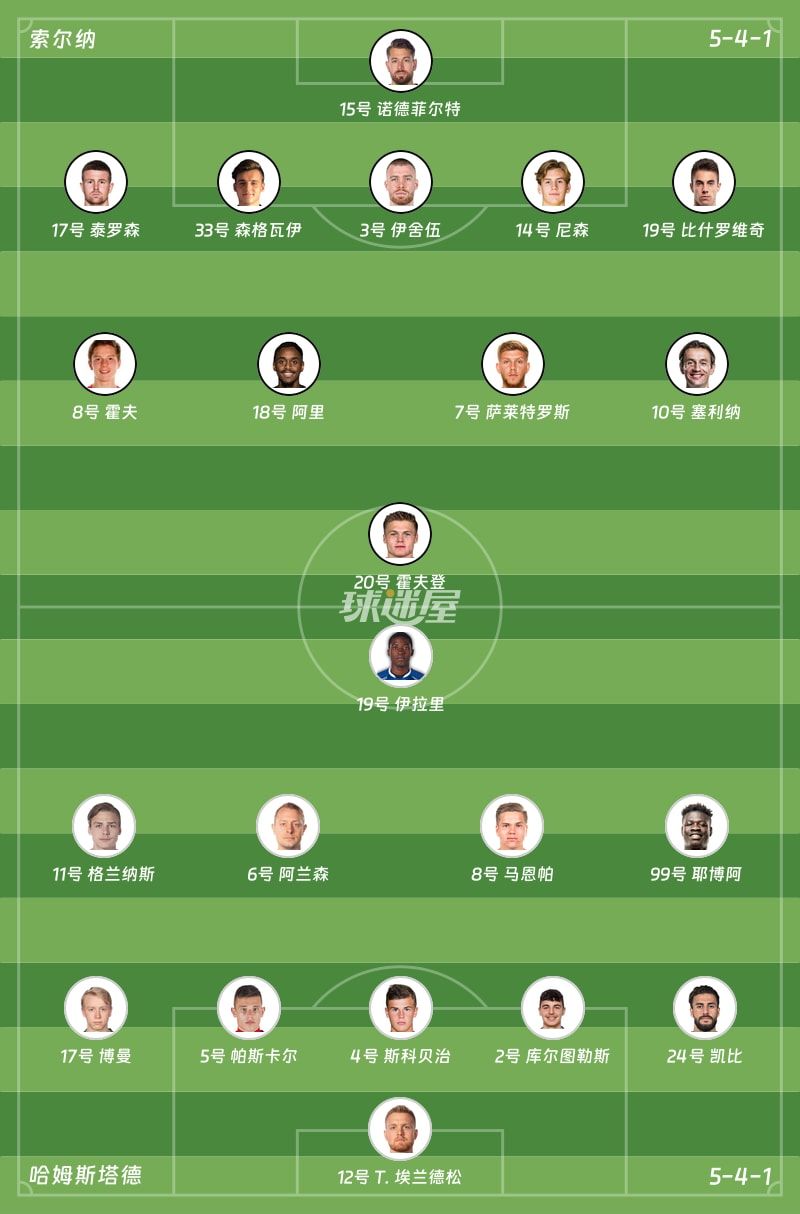 索尔纳vs哈姆斯塔德首发阵容