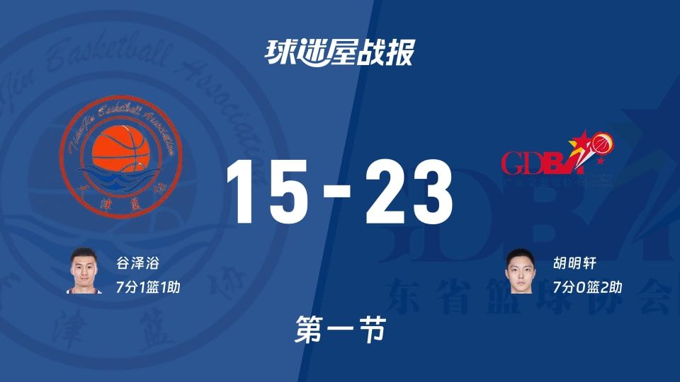全运男篮杯赛：广东第一节领先天津8分，胡明轩得到7分，谷泽浴得到7分