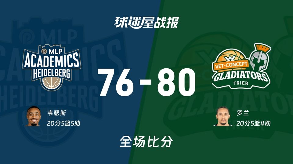 德篮甲常规赛:特里尔以80-76战胜海德堡,罗兰20+5+4
