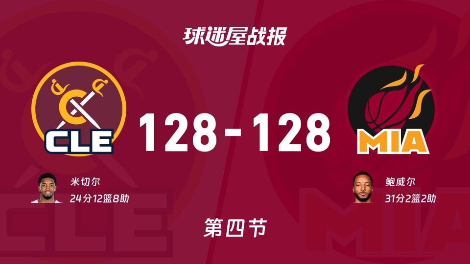 骑士vs热火：太精彩了，以128-128拖入加时，鲍威尔得到31分
