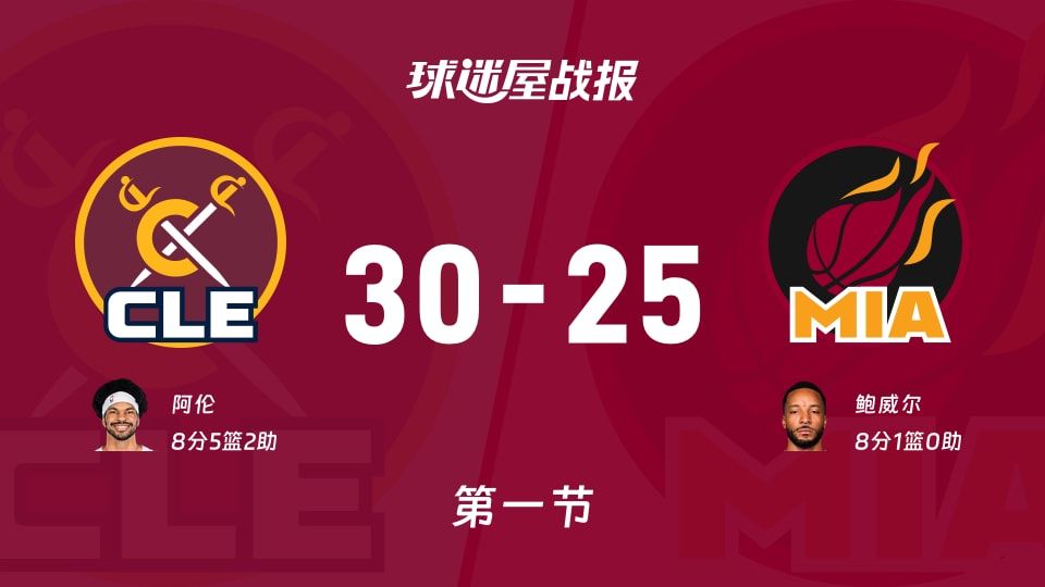 NBA常规赛：首节结束，骑士以30-25领先热火，阿伦8+5+2