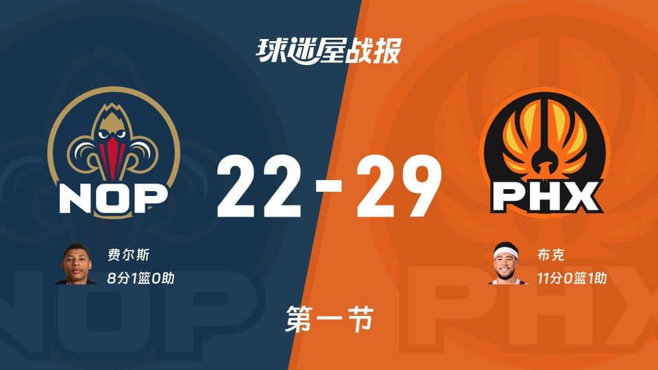 鹈鹕vs太阳：首节战罢，鹈鹕22-29太阳，布克得到11分