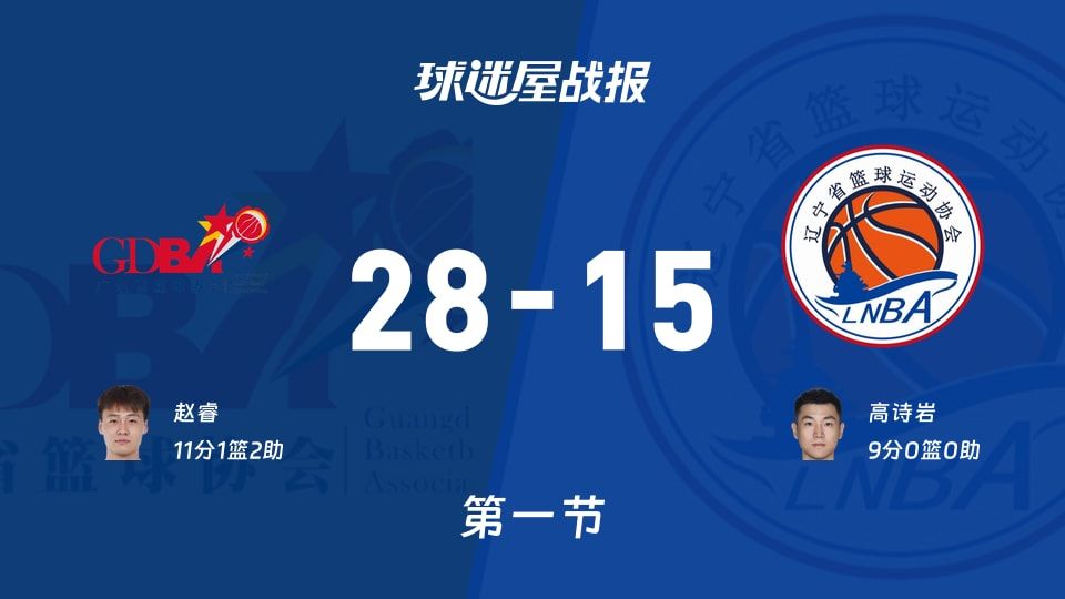 全运男篮杯赛：首节结束，广东以28-15领先辽宁，赵睿11+1+2