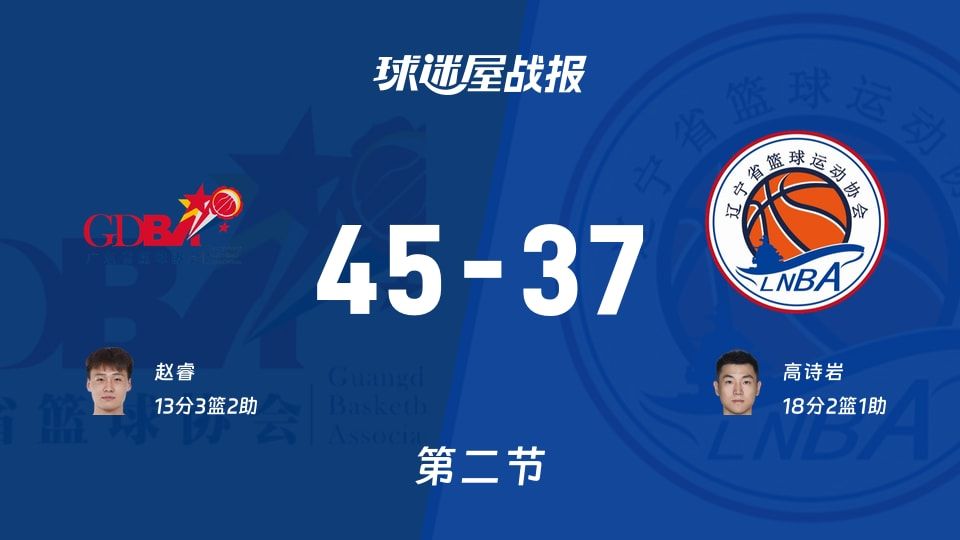 全运男篮杯赛：半场结束，广东以45-37领先辽宁，赵睿13+3+2