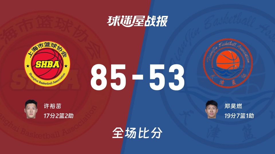 全运男篮杯赛:上海以85-53战胜天津,许裕茁17+2+2