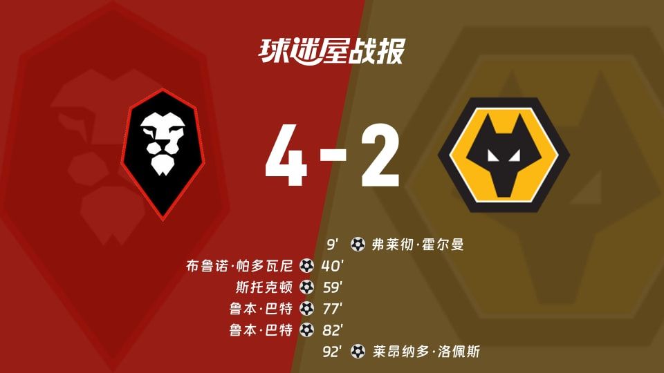 【英锦赛】索尔福德市vs狼队U21比赛结果:索尔福德市(4-2)狼队U21比分战报(2025年11月12日)