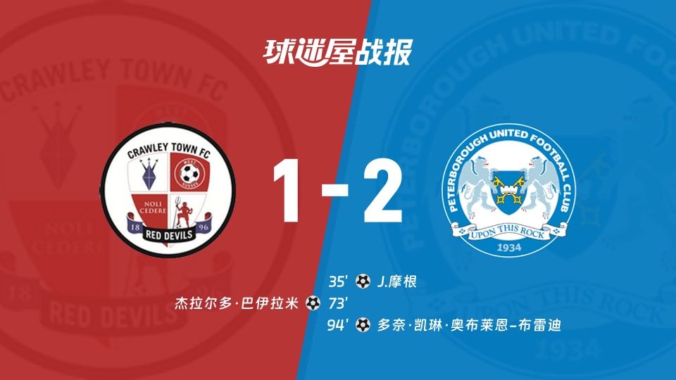 【英锦赛】克劳利vs彼得堡联比赛结果：克劳利(1-2)彼得堡联比分战报(2025年11月12日)