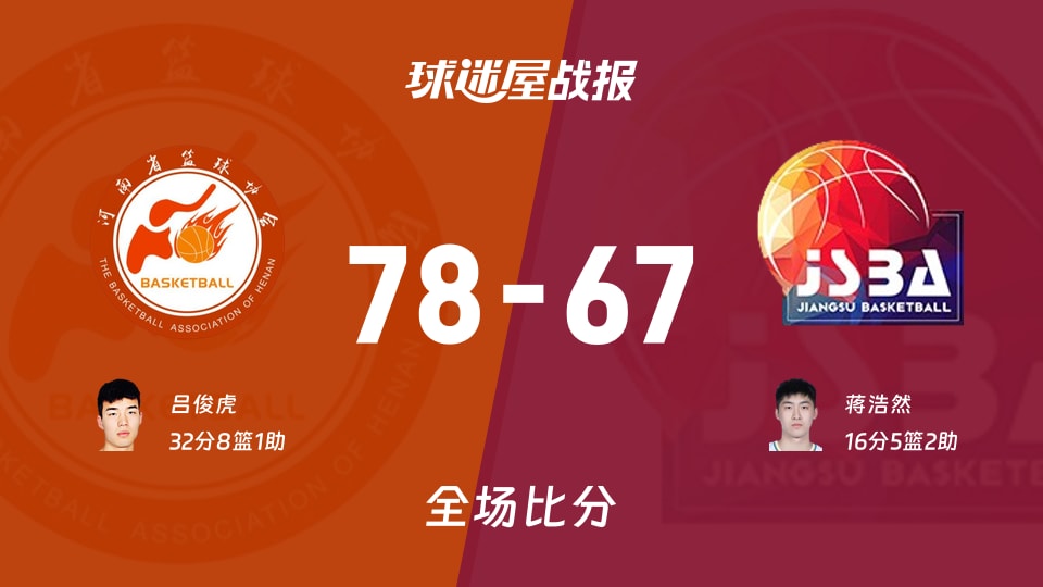 全运男篮河南vs江苏战报：78-67，吕俊虎32+8+1