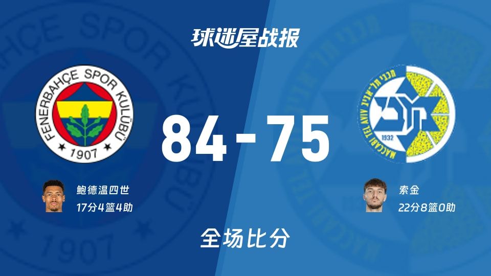 欧篮联费内巴切vs特拉维夫马卡比战报：84-75，鲍德温四世17+4+4