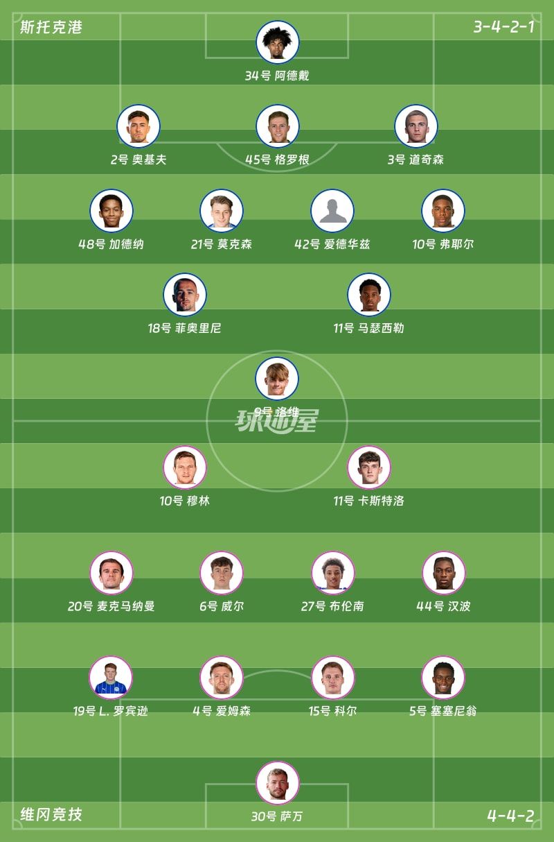 斯托克港vs维冈竞技首发阵容