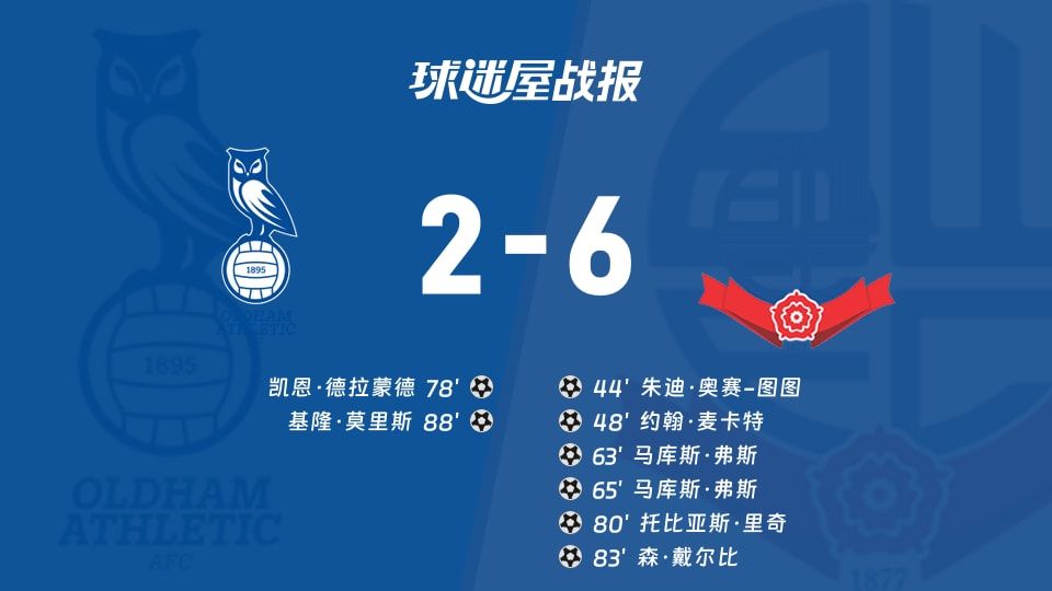 【英锦赛】奥尔德姆vs博尔顿比赛结果:奥尔德姆(2-6)博尔顿比分战报(2025年11月12日)