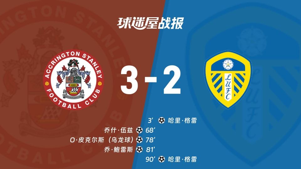 【英锦赛】阿克灵顿vs利兹联U21比赛结果：阿克灵顿(3-2)利兹联U21比分战报(2025年11月12日)