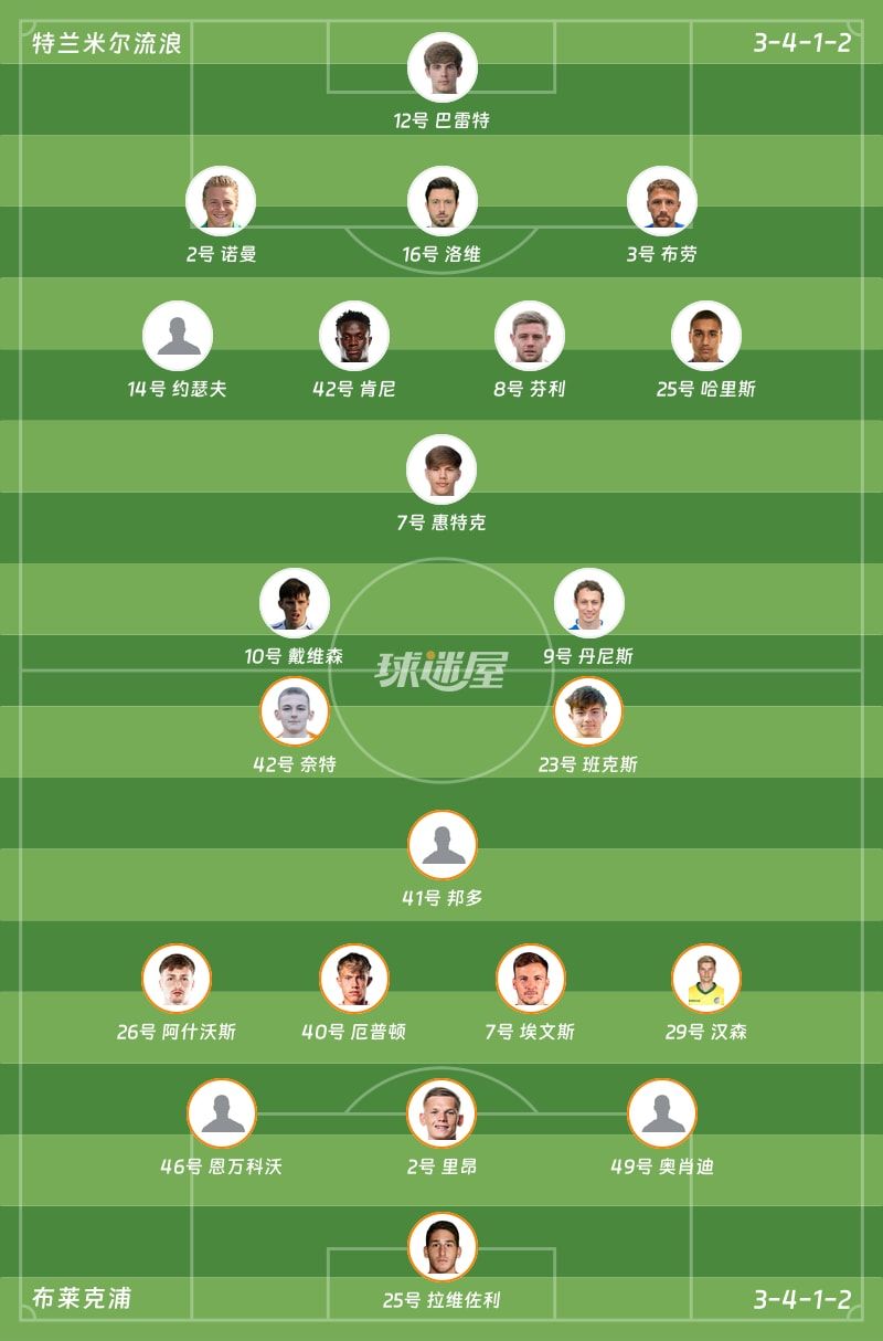 特兰米尔流浪vs布莱克浦首发阵容