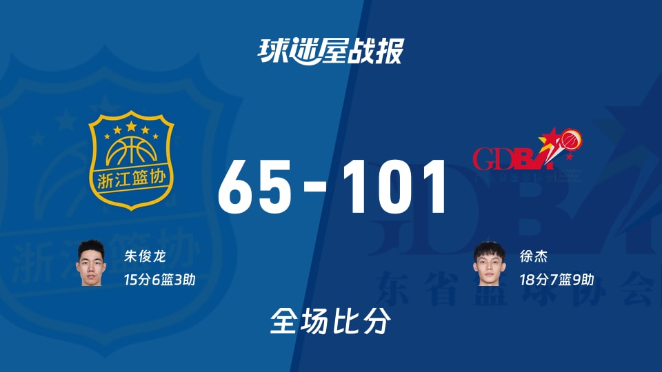 全运男篮杯赛：广东以101-65战胜浙江，徐杰18+7+9