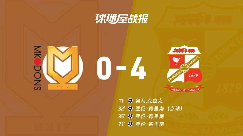 【英锦赛】米尔顿凯恩斯vs斯文登比赛结果：米尔顿凯恩斯(0-4)斯文登比分战报(2025年11月12日)