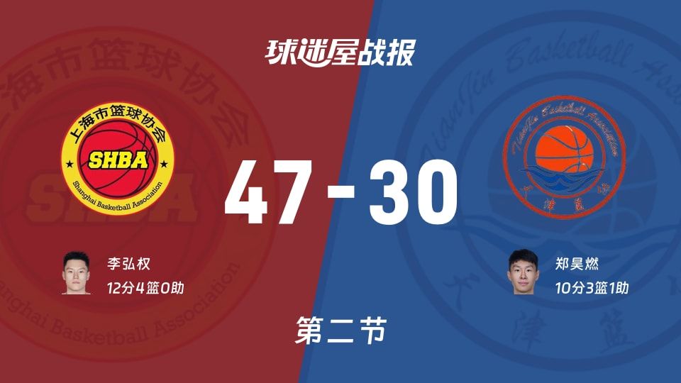 上海vs天津：次节战罢，上海47-30天津，李弘权得到12分