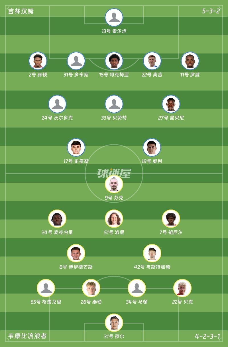 吉林汉姆vs韦康比流浪者首发阵容