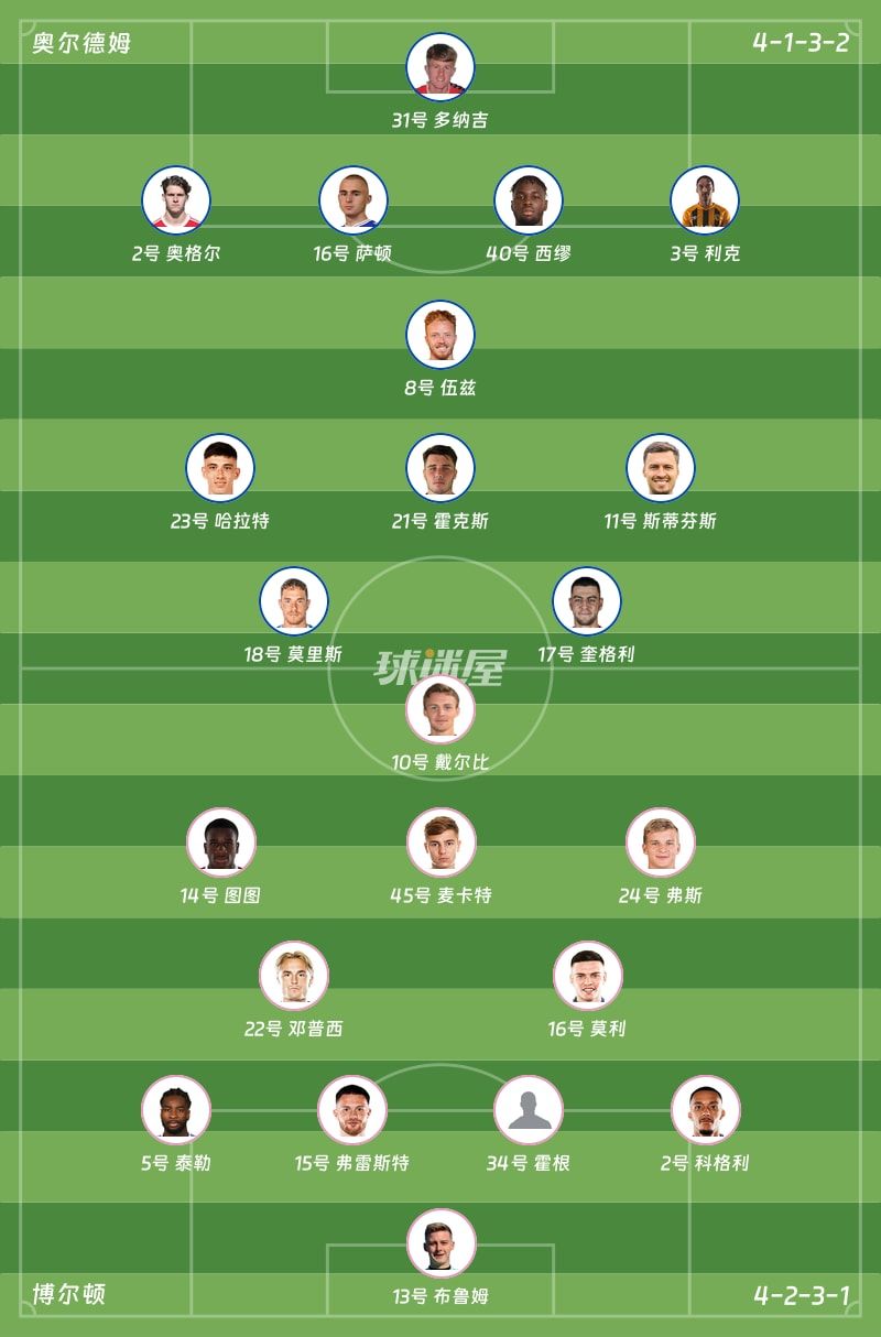 奥尔德姆vs博尔顿首发阵容