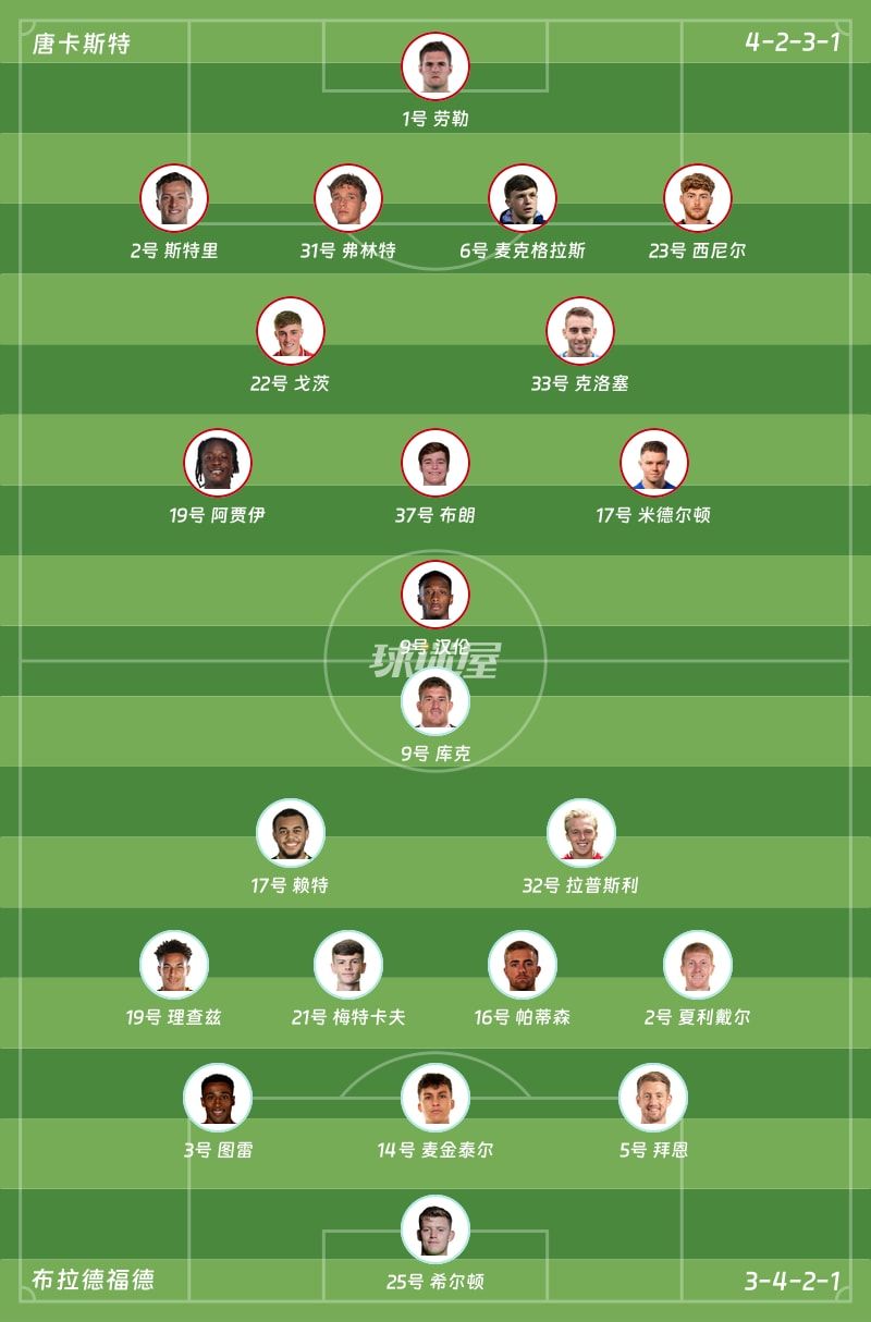 唐卡斯特vs布拉德福德首发阵容