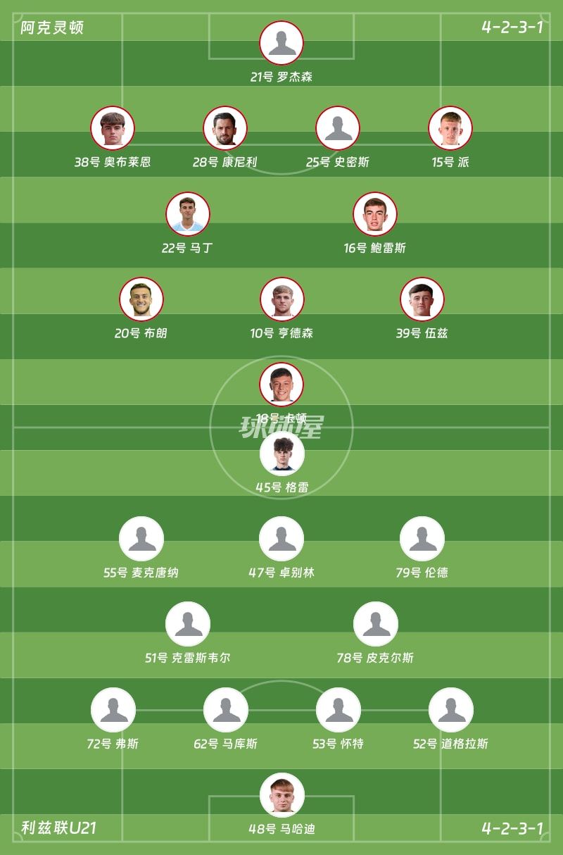 阿克灵顿vs利兹联U21首发阵容