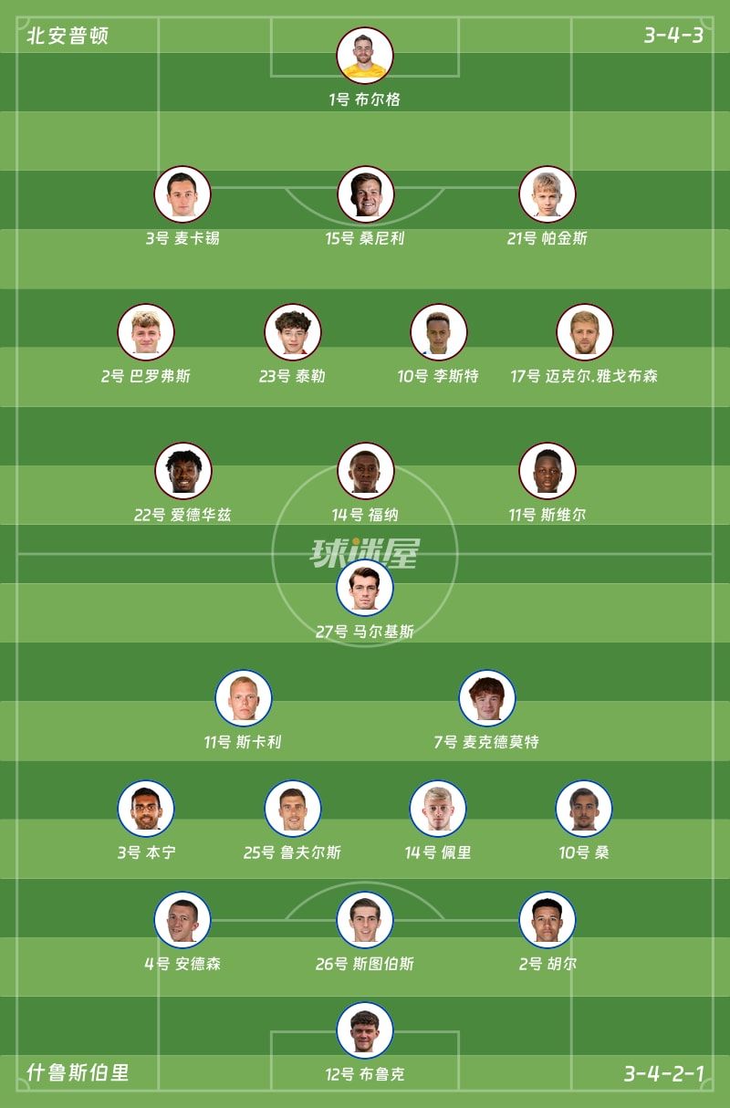 北安普顿vs什鲁斯伯里首发阵容