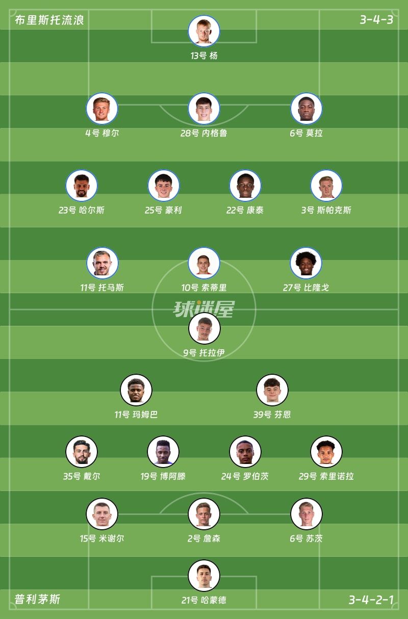 布里斯托流浪vs普利茅斯首发阵容