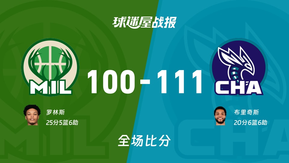 NBA雄鹿vs黄蜂战报：100-111，布里奇斯20+6+6
